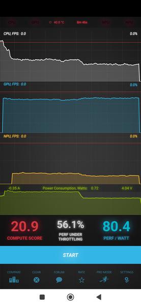 Смартфон Redmi Note 17 Pro Max 5G:, фото 74