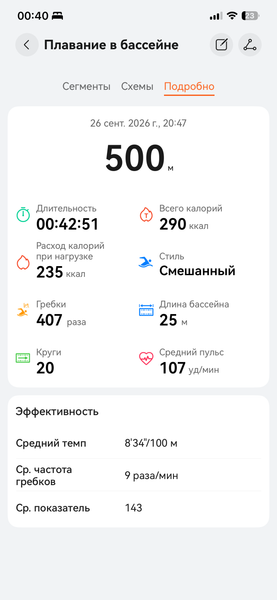 Умные часы Huawei Watch 6 Pro:, фото 25