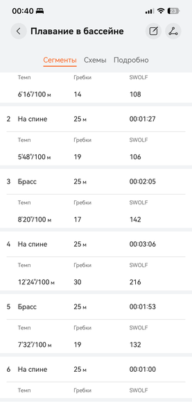 Умные часы Huawei Watch 6 Pro:, фото 26