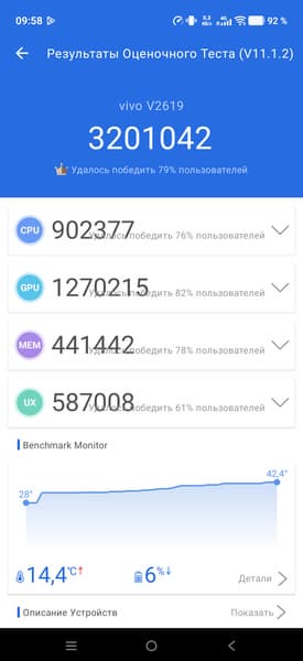 Смартфон Vivo X500:, фото 94