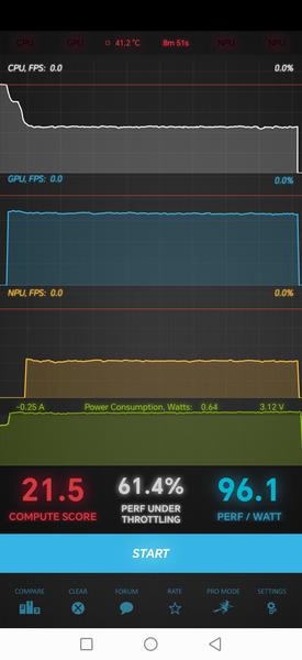Смартфон Honor X9e Pro:, фото 68