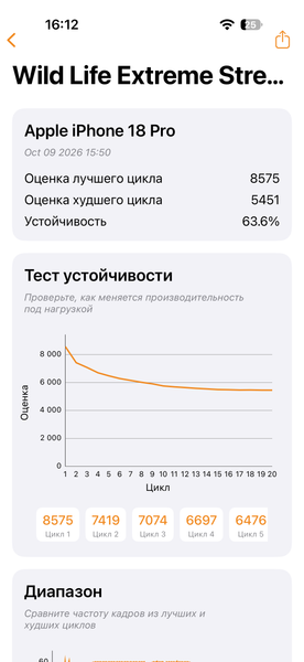 Смартфоны Apple iPhone 18 Pro и iPhone 18 Pro Max:, фото 27