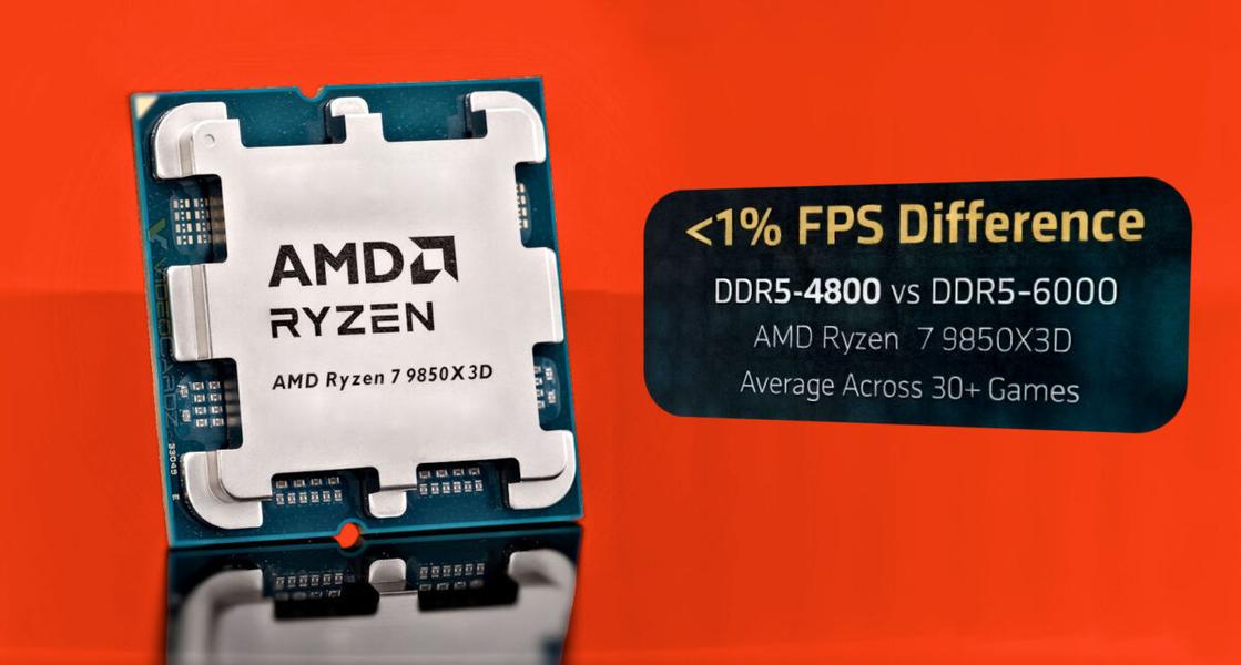 Изображение: Videocardz
