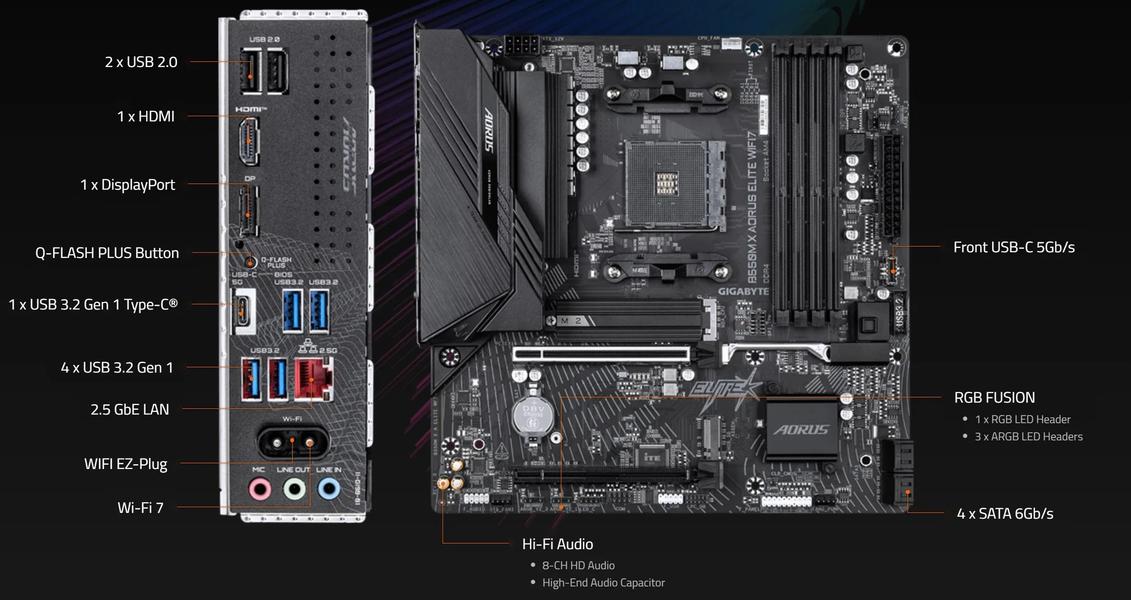 Фото Gigabyte