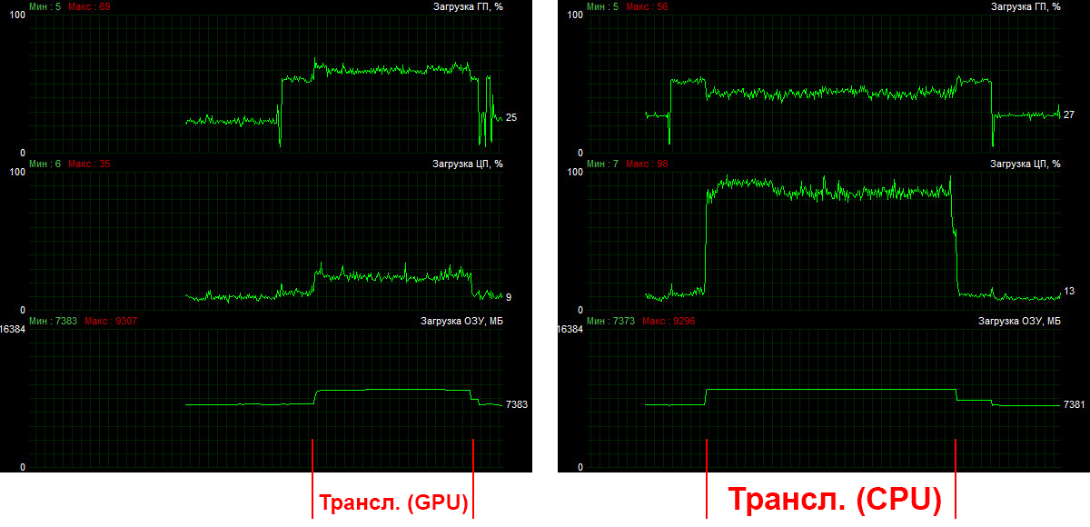 Геймерское устройство захвата AverMedia Live Gamer Extreme 2:, фото 37