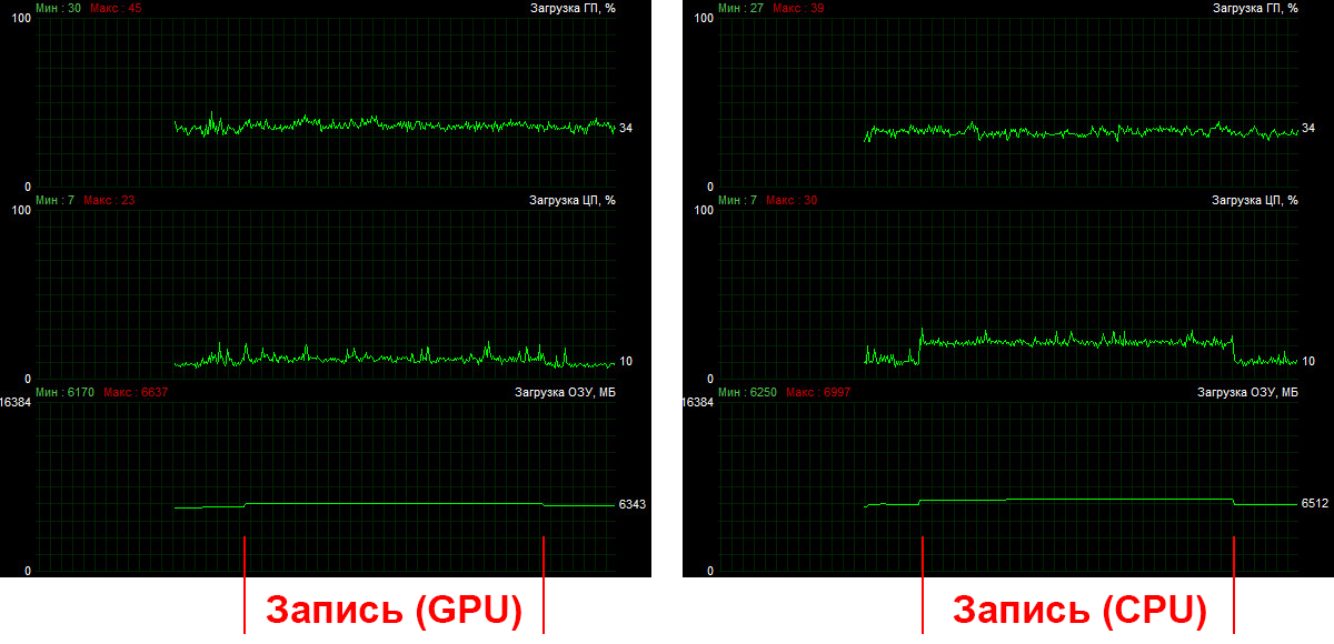 Геймерское устройство захвата AverMedia Live Gamer Extreme 2:, фото 35