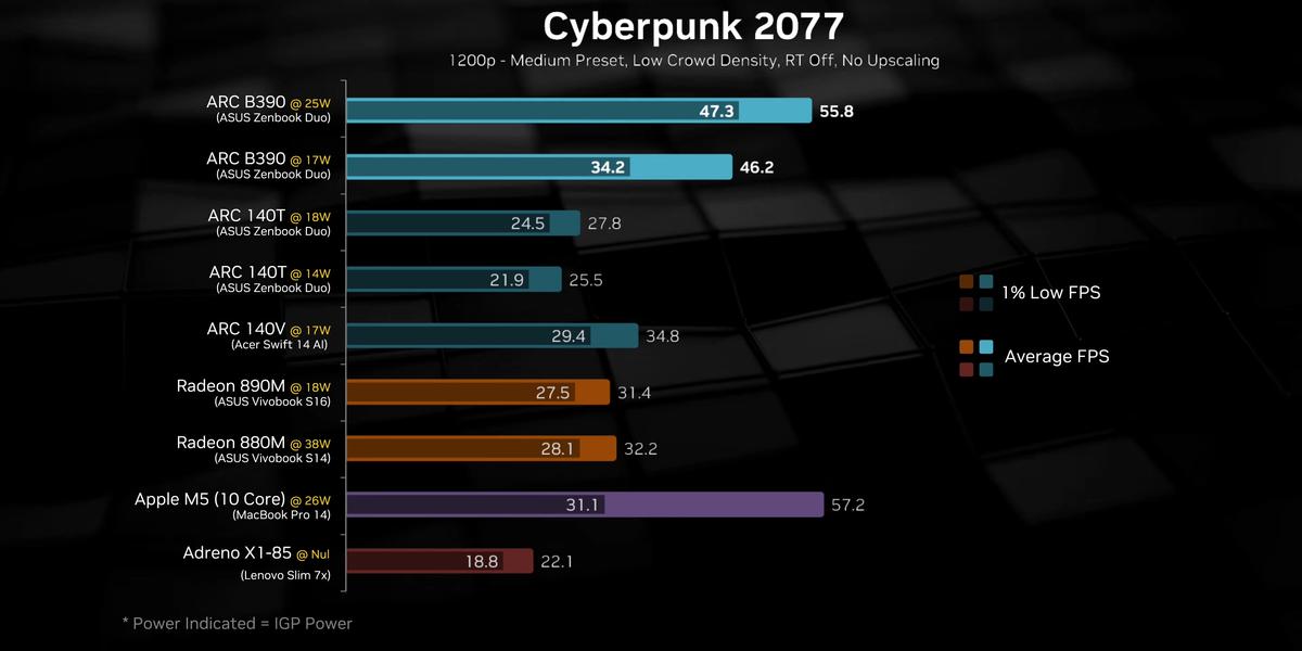 Скриншот сайта Hardware Canucks