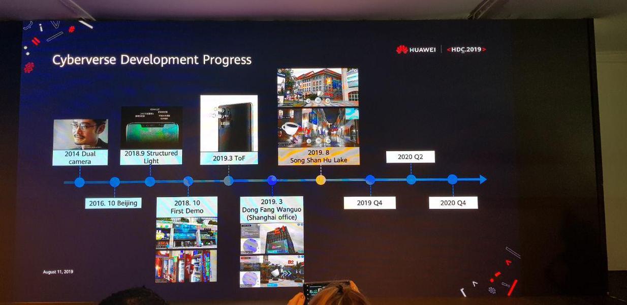 Huawei представила сервис смешанной реальности Cyberverse, фото 1