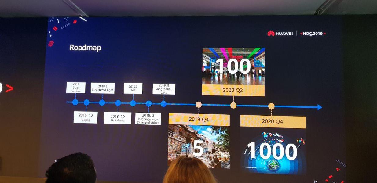 Huawei представила сервис смешанной реальности Cyberverse, фото 5