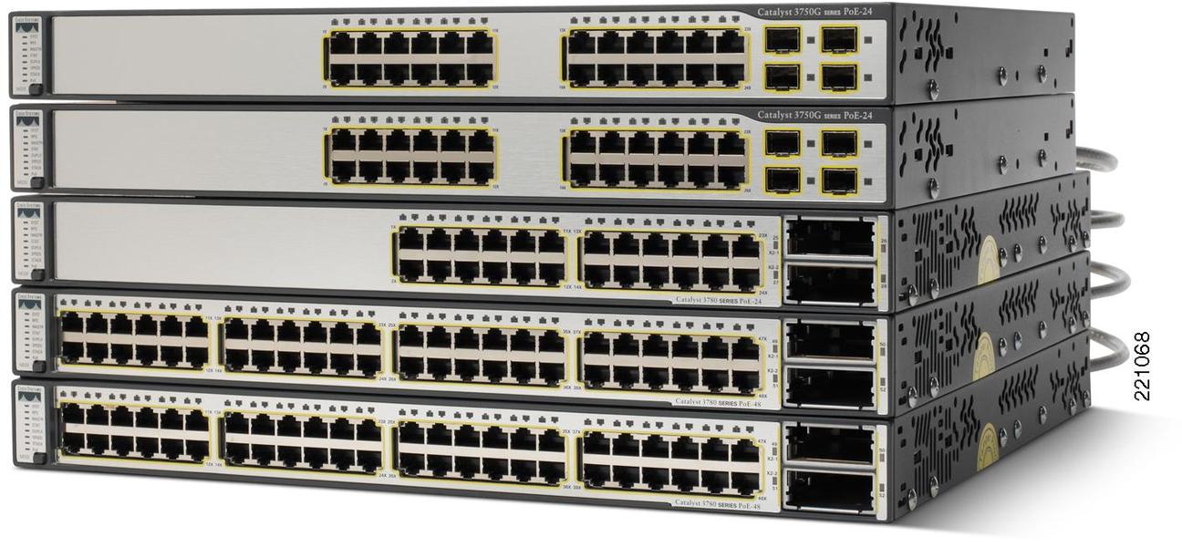 Продажи коммутаторов Ethernet в Китае выросли почти на 30%