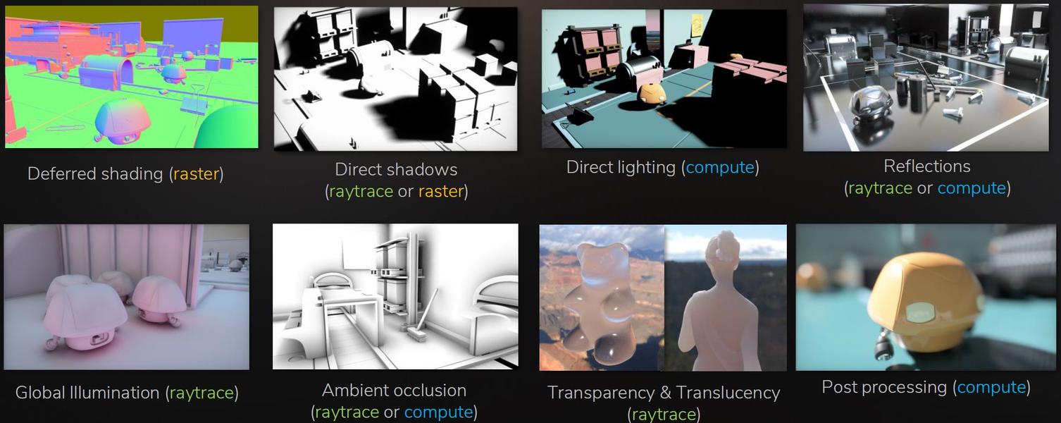 DirectX Raytracing:, фото 20