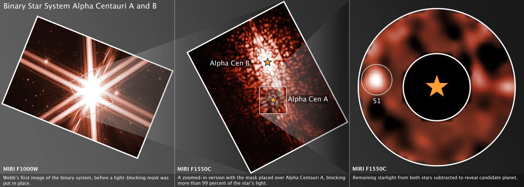 Источник: NASA, ESA, CSA, Aniket Sanghi (Caltech), Chas Beichman (NExScI, NASA/JPL-Caltech), Dimitri Mawet (Caltech), Joseph
