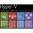 Виртуализация в Windows 8: встроенный Hyper-V
