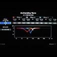 Тест систем автоматической калибровки под особенности помещения (Room EQ): сравнение разных вариантов Audyssey, MCACC и YPAO