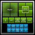 NVIDIA Tegra K1: