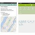 Путеводитель по менеджерам заметок для Android: