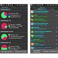 Путеводитель по системным утилитам для ОС Android, часть 2: