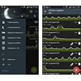 Путеводитель по приложениям Android для контроля сна, часть 1: