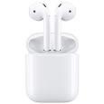 Беспроводные наушники Apple AirPods: