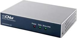 Внешний ADSL-модем CNet CNAD-800EF: уже в России