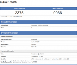 Новый смартфон Nubia набрал более 9000 баллов в Geekbench 
