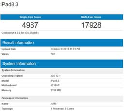 Однокристальная система Apple A12X, на которой построены новые iPad Pro, установила рекорд в бенчмарке Geekbench