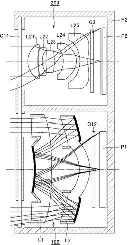 Tamron патентует сдвоенную камеру с катадиоптрическим объективом