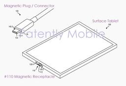 Microsoft патентует магнитный разъем USB Type-C