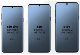 Samsung Galaxy S10 c поддержкой 5G дебютирует уже в феврале