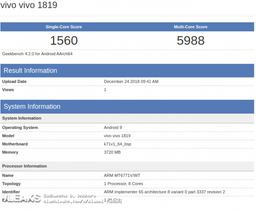 Новинка Vivo получила SoC Helio P70