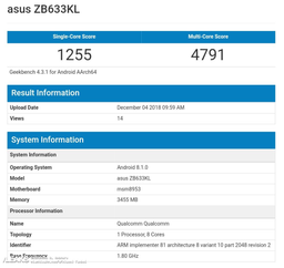 Смартфоны Asus ZenFone Max M2 и Max Pro M2 уже протестировали в Geekbench