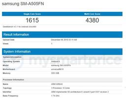 Смартфон Samsung Galaxy A50 получил SoC Exynos 9610, 4 ГБ оперативной памяти и Android 9.0 Pie