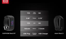 Elephone Band W7 - фитнес-браслет со встроенным приемником GPS
