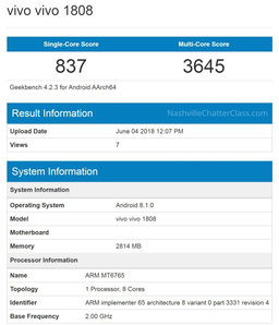 Новый смартфон Vivo оснащен неанонсированной платформой MT6765