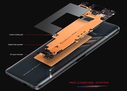 Asus хотела выпустить первый на рынке смартфон с 10 ГБ оперативной памяти, но пока у неё не получилось