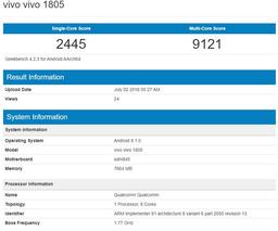 У Vivo появится еще один смартфон на платформе Qualcomm Snapdragon 845
