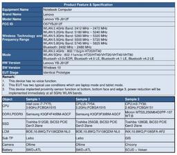 Ноутбук-трансформер Lenovo Yoga Book 2 Pro получил процессоры Intel Kaby Lake-Y