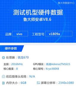 Смартфон Vivo X23 засветился в бенчмарке с SoC Snapdragon 670