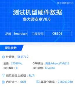 Подтверждены характеристики смартфона Smartisan Nut Pro 2S