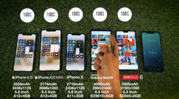 iPhone XS и iPhone XS Max сравнили по скорости разрядки аккумулятора с iPhone X и Samsung Galaxy Note9