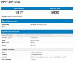 Oppo готовит еще один смартфон на платформе Snapdragon 710?