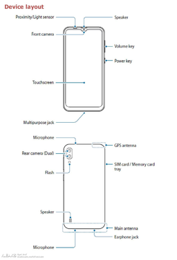Характеристики Samsung Galaxy M10 раскрыты после утечки руководства пользователя
