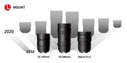 Объективу Panasonic Lumix S 70-200mm с креплением L приписывают постоянную максимальную диафрагму f/2,8