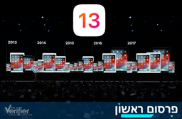 Названы устройства Apple, которые потеряли поддержку iOS 13 с тёмной темой
