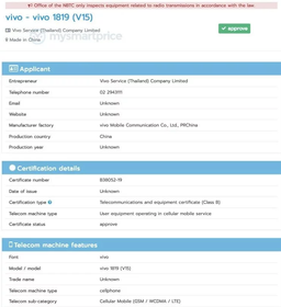 Смартфон Vivo V15 с выдвижной камерой представят вместе с Vivo V15 Pro