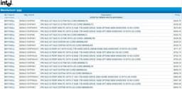От $325 до $962 просит Intel за мини-ПК NUC 10 на новейших процессорах Comet Lake-U