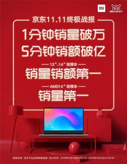 Xiaomi продала 76 000 ноутбуков за 1 день