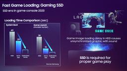 Samsung будет поставлять важный компонент для Sony PS5 и новой Xbox