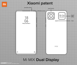 Xiaomi Mi Mix 4 может пойти по пути Meizu Pro 7
