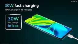 Xiaomi Mi Note 10 порадовал не только камерой